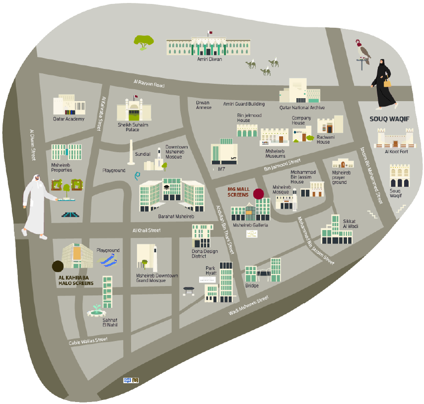 Sustainability Digital Screen Map